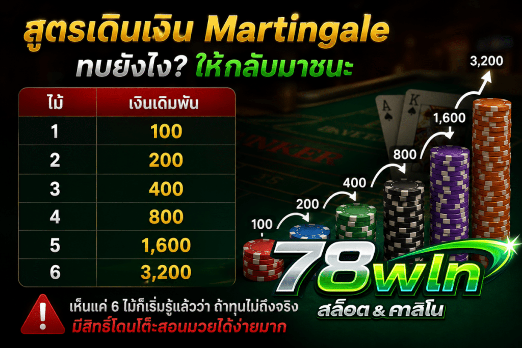 วิธีเล่น Martingale แบบคนเล่นเป็น